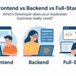 Diagram comparing Frontend vs Backend vs Full-Stack developer responsibilities in an Australian business context